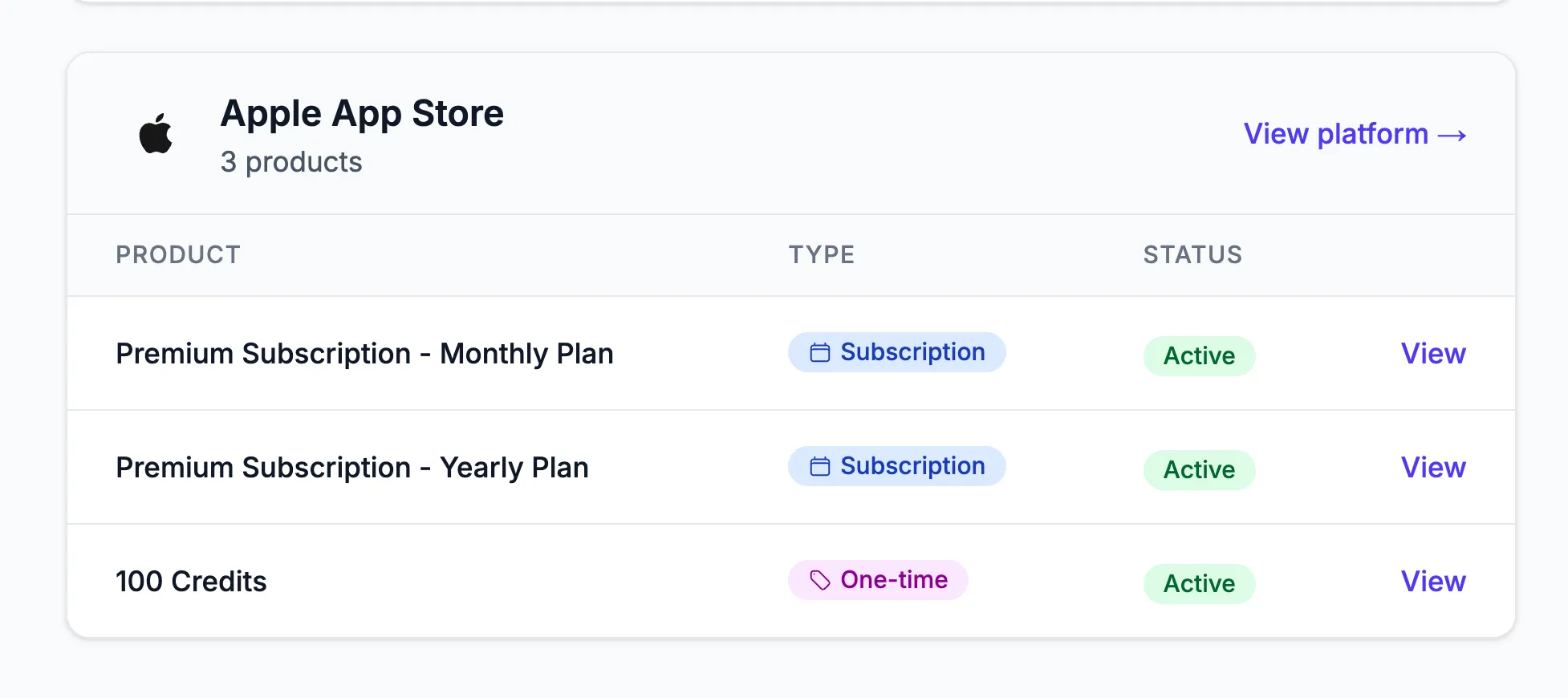 Apple App Store products in Mirava